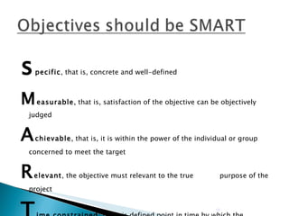 s pecific , that is, concrete and well-defined M easurable , that is, satisfaction of the objective can be objectively judged A chievable , that is, it is within the power of the individual or group concerned to meet the target R elevant , the objective must relevant to the true  purpose of the project T ime constrained : there is defined point in time by which the objective should be achieved 