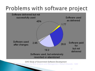 GAO Study of Government Software Development   Software Engineering Risk Analysis and Management, Robert Charette, 1999 