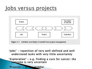 ‘ Jobs’   – repetition of very well-defined and well understood tasks with very little uncertainty ‘ Exploration’ – e.g. finding a cure for cancer: the outcome is very uncertain ‘ Projects’ – in the middle! 