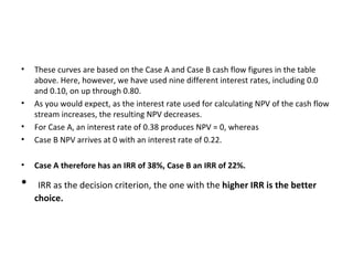 These curves are based on the Case A and Case B cash flow figures in the table above. Here, however, we have used nine different interest rates, including 0.0 and 0.10, on up through 0.80.  As you would expect, as the interest rate used for calculating NPV of the cash flow stream increases, the resulting NPV decreases.  For Case A, an interest rate of 0.38 produces NPV = 0, whereas  Case B NPV arrives at 0 with an interest rate of 0.22.  Case A therefore has an IRR of 38%, Case B an IRR of 22%. IRR as the decision criterion, the one with the  higher IRR is the better choice. 