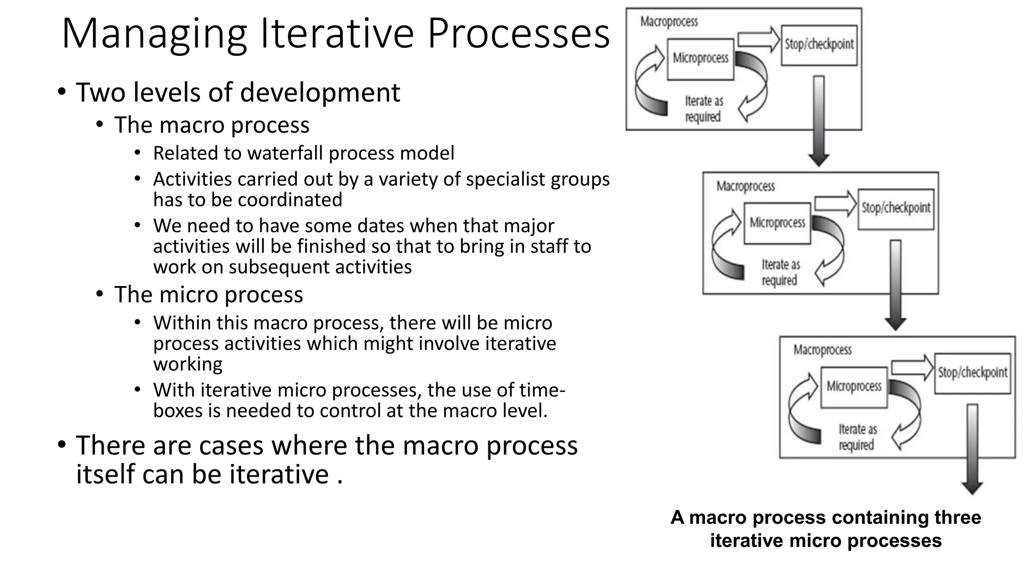 Managing Iterative Processes
• Two levels of development
• The macro process
• Related to waterfall process model
• Activities carried out by a variety of specialist groups
has to be coordinated
• We need to have some dates when that major
activities will be finished so that to bring in staff to
work on subsequent activities
• The micro process
• Within this macro process, there will be micro
process activities which might involve iterative
working
• With iterative micro processes, the use of time-
boxes is needed to control at the macro level.
• There are cases where the macro process
itself can be iterative .
A macro process containing three
iterative micro processes
 