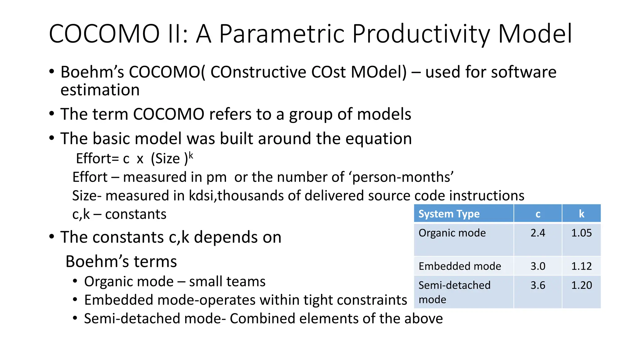 COCOMO II: A Parametric Productivity Model
• Boehm’s COCOMO( COnstructive COst MOdel) – used for software
estimation
• The term COCOMO refers to a group of models
• The basic model was built around the equation
Effort= c x (Size )k
Effort – measured in pm or the number of ‘person-months’
Size- measured in kdsi,thousands of delivered source code instructions
c,k – constants
• The constants c,k depends on
Boehm’s terms
• Organic mode – small teams
• Embedded mode-operates within tight constraints
• Semi-detached mode- Combined elements of the above
System Type c k
Organic mode 2.4 1.05
Embedded mode 3.0 1.12
Semi-detached
mode
3.6 1.20
 