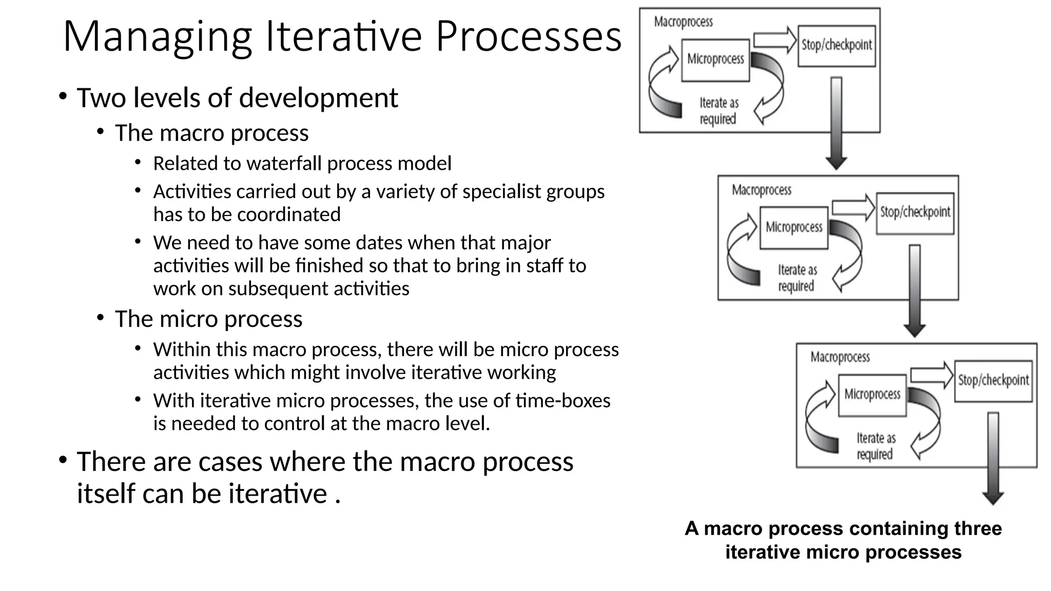 Managing Iterative Processes
• Two levels of development
• The macro process
• Related to waterfall process model
• Activities carried out by a variety of specialist groups
has to be coordinated
• We need to have some dates when that major
activities will be finished so that to bring in staff to
work on subsequent activities
• The micro process
• Within this macro process, there will be micro process
activities which might involve iterative working
• With iterative micro processes, the use of time-boxes
is needed to control at the macro level.
• There are cases where the macro process
itself can be iterative .
A macro process containing three
iterative micro processes
 
