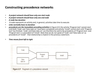 Constructing precedence networks A project network should have only one start node A project network should have only one end node A node has duration A node represents an activity and, in general, activities take time to execute.  Links normally have no duration precedents are the immediate preceding activities   In Figure 6.9, the activity 'Program test' cannot start until both 'Code' and 'Data take-on' have been completed and activity 'Install' cannot start until 'Program test' has finished. 'Code' and Data take-on' can therefore be said to be precedents of 'Program test', and 'Program test' is a precedent of 'Install'. Note that we do not speak of 'Code' and 'Data take-on' as precedents of 'Install' - that relationship is implicit in the previous statement. Time moves front left to right 