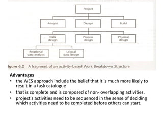 Advantages   the WES approach include the belief that it is much more likely to result in a task catalogue  that is complete and is composed of non- overlapping activities.  project's activities need to be sequenced in the sense of deciding which activities need to be completed before others can start. 