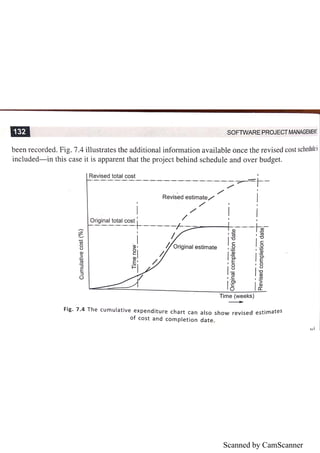 Scanned by CamScanner
 