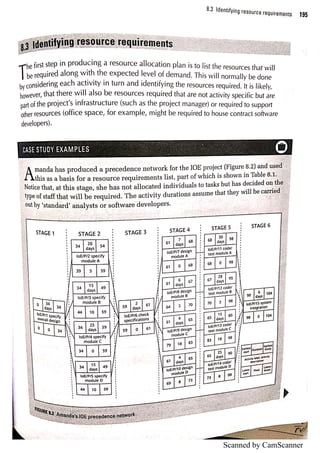 Scanned by CamScanner
 