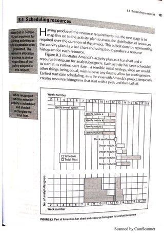 Scanned by CamScanner
 