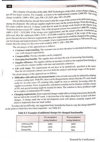 Scanned by CamScanner
 