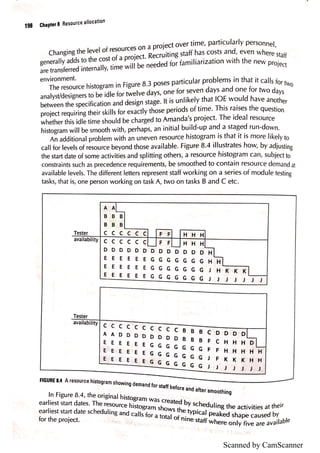 Scanned by CamScanner
 