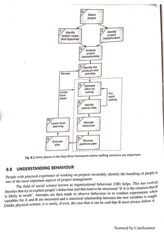 Scanned by CamScanner
 