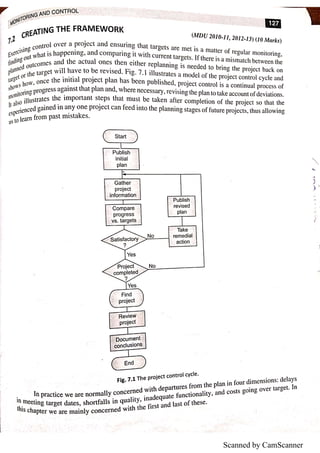 Scanned by CamScanner
 