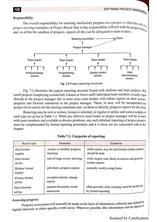 Scanned by CamScanner
 