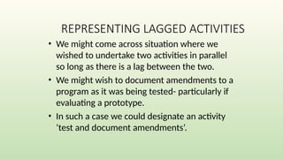 REPRESENTING LAGGED ACTIVITIES
• We might come across situation where we
wished to undertake two activities in parallel
so long as there is a lag between the two.
• We might wish to document amendments to a
program as it was being tested- particularly if
evaluating a prototype.
• In such a case we could designate an activity
‘test and document amendments’.
 