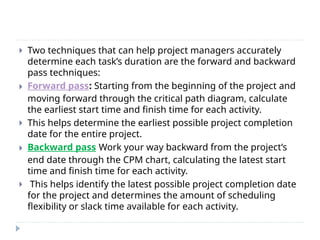SPM Unit 3 Project Planning and Scheduling | PPTX