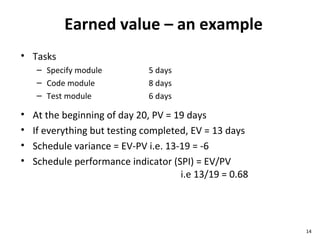 Spm unit 4 | PPT