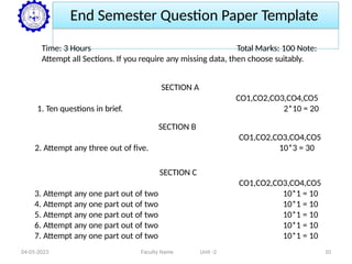 End Semester Question Paper Template
Time: 3 Hours Total Marks: 100 Note:
Attempt all Sections. If you require any missing data, then choose suitably.
SECTION A
04-05-2023 Faculty Name Unit -2 10
CO1,CO2,CO3,CO4,CO5
2*10 = 20
1. Ten questions in brief.
SECTION B
CO1,CO2,CO3,CO4,CO5
10*3 = 30
2. Attempt any three out of five.
SECTION C
CO1,CO2,CO3,CO4,CO5
10*1 = 10
10*1 = 10
10*1 = 10
10*1 = 10
10*1 = 10
3. Attempt any one part out of two
4. Attempt any one part out of two
5. Attempt any one part out of two
6. Attempt any one part out of two
7. Attempt any one part out of two
 