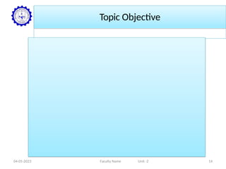 Topic Objective
04-05-2023 Faculty Name Unit -2 14
 