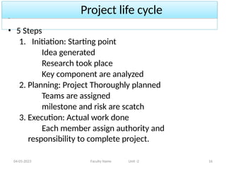 Project life cycle
04-05-2023 Faculty Name Unit -2 16
• 5 Steps
1. Initiation: Starting point
Idea generated
Research took place
Key component are analyzed
2. Planning: Project Thoroughly planned
Teams are assigned
milestone and risk are scatch
3. Execution: Actual work done
Each member assign authority and
responsibility to complete project.
 