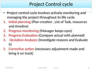 Project Control cycle
04-05-2023 Faculty Name Unit -2 18
• Project control cycle involves actively monitoring and
managing the project throughout its life cycle.
1. Initial planning (Plan creation , List of Task, resources
and timeline)
2. Progress monitoring (Manager keeps eyes)
3. Progress Evaluation (Compare actual with planned)
4. Deviation Analyses (Investigate reasons and Evaluate
it)
5. Corrective action (necessary adjustment made and
bring it on track)
 