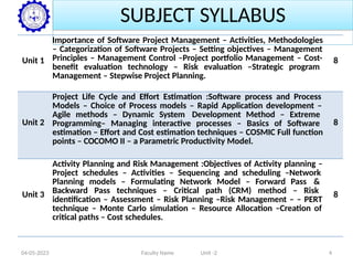 SUBJECT SYLLABUS
Unit 1
Importance of Software Project Management – Activities, Methodologies
– Categorization of Software Projects – Setting objectives – Management
Principles – Management Control –Project portfolio Management – Cost-
benefit evaluation technology – Risk evaluation –Strategic program
Management – Stepwise Project Planning.
8
Unit 2
Project Life Cycle and Effort Estimation :Software process and Process
Models – Choice of Process models – Rapid Application development –
Agile methods – Dynamic System Development Method – Extreme
Programming– Managing interactive processes – Basics of Software
estimation – Effort and Cost estimation techniques – COSMIC Full function
points – COCOMO II – a Parametric Productivity Model.
8
Unit 3
Activity Planning and Risk Management :Objectives of Activity planning –
Project schedules – Activities – Sequencing and scheduling –Network
Planning models – Formulating Network Model – Forward Pass &
Backward Pass techniques – Critical path (CRM) method – Risk
identification – Assessment – Risk Planning –Risk Management – – PERT
technique – Monte Carlo simulation – Resource Allocation –Creation of
critical paths – Cost schedules.
8
04-05-2023 Faculty Name Unit -2 4
 