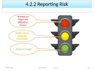 4.2.2 Reporting Risk
Red Not on
Target and
difficult to
recover
Amber not on
target but
recoverable
Green on target
04-05-2023 Faculty Name Unit -2 47
 