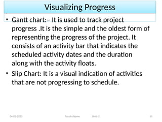 Visualizing Progress
04-05-2023 Faculty Name Unit -2 50
• Gantt chart:– It is used to track project
progress .It is the simple and the oldest form of
representing the progress of the project. It
consists of an activity bar that indicates the
scheduled activity dates and the duration
along with the activity floats.
• Slip Chart: It is a visual indication of activities
that are not progressing to schedule.
 
