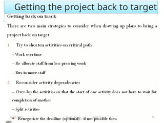 Getting the project back to target
04-05-2023 Faculty Name Unit -2 73
 