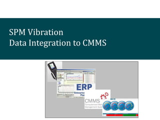 SPM Vibration
Data Integration to CMMS
 