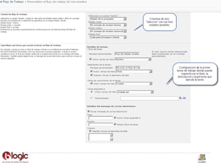 También existe Office cliente como parte de la solución 