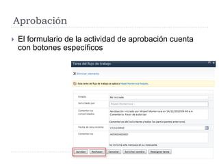 Conoce los roles de SharePoint y la arquitectura en general 