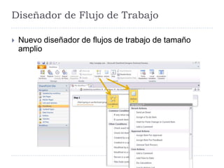 Microsoft Confidential