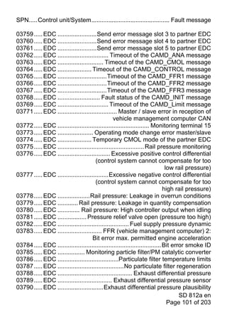 SPN.....Control unit/System.............................................. Fault message

03759 ..... EDC .......................Send error message slot 3 to partner EDC
03760 ..... EDC .......................Send error message slot 4 to partner EDC
03761 ..... EDC .......................Send error message slot 5 to partner EDC
03762 ..... EDC .............................. Timeout of the CAMD_ANA message
03763 ..... EDC ........................... Timeout of the CAMD_CMOL message
03764 ..... EDC .................... Timeout of the CAMD_CONTROL message
03765 ..... EDC .............................Timeout of the CAMD_FFR1 message
03766 ..... EDC .............................Timeout of the CAMD_FFR2 message
03767 ..... EDC .............................Timeout of the CAMD_FFR3 message
03768 ..... EDC ......................... Fault status of the CAMD_INIT message
03769 ..... EDC .............................. Timeout of the CAMD_Limit message
03771 ..... EDC ................................... Master / slave error in reception of
                                                 vehicle management computer CAN
03772 ..... EDC ...................................................... Monitoring terminal 15
03773 ..... EDC ..................... Operating mode change error master/slave
03774 ..... EDC .................... Temporary CMOL mode of the partner EDC
03775 ..... EDC ................................................... Rail pressure monitoring
03776 ..... EDC ............................... Excessive positive control differential
                                      (control system cannot compensate for too
                                                                               low rail pressure)
03777 ..... EDC ..............................Excessive negative control differential
                                      (control system cannot compensate for too
                                                                              high rail pressure)
03778 ..... EDC ...................Rail pressure: Leakage in overrun conditions
03779 ..... EDC ............ Rail pressure: Leakage in quantity compensation
03780 ..... EDC ............. Rail pressure: High controller output when idling
03781 ..... EDC ................. Pressure relief valve open (pressure too high)
03782 ..... EDC .......................................... Fuel supply pressure dynamic
03783 ..... EDC .......................... FFR (vehicle management computer) 2:
                                     Bit error max. permitted engine acceleration
03784 ..... EDC ............................................................. Bit error smoke ID
03785 ..... EDC ................ Monitoring particle filter/PM catalytic converter
03786 ..... EDC ....................................Particulate filter temperature limits
03787 ..... EDC .......................................No particulate filter regeneration
03788 ..... EDC ............................................ Exhaust differential pressure
03789 ..... EDC ................................ Exhaust differential pressure sensor
03790 ..... EDC ...........................Exhaust differential pressure plausibility
                                                                                     SD 812a en
                                                                                Page 101 of 203
 