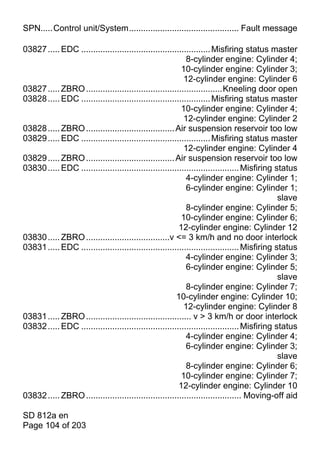 SPN.....Control unit/System.............................................. Fault message

03827 ..... EDC ...................................................... Misfiring status master
                                                            8-cylinder engine: Cylinder 4;
                                                          10-cylinder engine: Cylinder 3;
                                                           12-cylinder engine: Cylinder 6
03827 ..... ZBRO .........................................................Kneeling door open
03828 ..... EDC ...................................................... Misfiring status master
                                                          10-cylinder engine: Cylinder 4;
                                                           12-cylinder engine: Cylinder 2
03828 ..... ZBRO ..................................... Air suspension reservoir too low
03829 ..... EDC ...................................................... Misfiring status master
                                                           12-cylinder engine: Cylinder 4
03829 ..... ZBRO ..................................... Air suspension reservoir too low
03830 ..... EDC .................................................................. Misfiring status
                                                            4-cylinder engine: Cylinder 1;
                                                            6-cylinder engine: Cylinder 1;
                                                                                              slave
                                                            8-cylinder engine: Cylinder 5;
                                                          10-cylinder engine: Cylinder 6;
                                                         12-cylinder engine: Cylinder 12
03830 ..... ZBRO ...................................v <= 3 km/h and no door interlock
03831 ..... EDC .................................................................. Misfiring status
                                                            4-cylinder engine: Cylinder 3;
                                                            6-cylinder engine: Cylinder 5;
                                                                                              slave
                                                            8-cylinder engine: Cylinder 7;
                                                        10-cylinder engine: Cylinder 10;
                                                           12-cylinder engine: Cylinder 8
03831 ..... ZBRO ............................................ v > 3 km/h or door interlock
03832 ..... EDC .................................................................. Misfiring status
                                                            4-cylinder engine: Cylinder 4;
                                                            6-cylinder engine: Cylinder 3;
                                                                                              slave
                                                            8-cylinder engine: Cylinder 6;
                                                          10-cylinder engine: Cylinder 7;
                                                         12-cylinder engine: Cylinder 10
03832 ..... ZBRO ................................................................. Moving-off aid

SD 812a en
Page 104 of 203
 