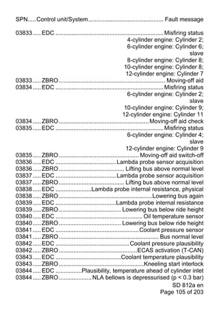 SPN.....Control unit/System.............................................. Fault message

03833 ..... EDC .................................................................. Misfiring status
                                                            4-cylinder engine: Cylinder 2;
                                                            6-cylinder engine: Cylinder 6;
                                                                                              slave
                                                            8-cylinder engine: Cylinder 8;
                                                          10-cylinder engine: Cylinder 8;
                                                           12-cylinder engine: Cylinder 7
03833 ..... ZBRO ................................................................. Moving-off aid
03834 ..... EDC .................................................................. Misfiring status
                                                            6-cylinder engine: Cylinder 2;
                                                                                              slave
                                                          10-cylinder engine: Cylinder 9;
                                                         12-cylinder engine: Cylinder 11
03834 ..... ZBRO ....................................................... Moving-off aid check
03835 ..... EDC .................................................................. Misfiring status
                                                            6-cylinder engine: Cylinder 4;
                                                                                              slave
                                                           12-cylinder engine: Cylinder 9
03835 ..... ZBRO ................................................. Moving-off aid switch-off
03836 ..... EDC ..................................... Lambda probe sensor acquisition
03836 ..... ZBRO ........................................ Lifting bus above normal level
03837 ..... EDC ..................................... Lambda probe sensor acquisition
03837 ..... ZBRO ........................................ Lifting bus above normal level
03838 ..... EDC ......................Lambda probe internal resistance, physical
03838 ..... ZBRO .........................................................Lowering bus again
03839 ..... EDC .....................................Lambda probe internal resistance
03839 ..... ZBRO ...................................... Lowering bus below ride height
03840 ..... EDC ..................................................... Oil temperature sensor
03840 ..... ZBRO ...................................... Lowering bus below ride height
03841 ..... EDC ...................................................Coolant pressure sensor
03841 ..... ZBRO ............................................................. Bus normal level
03842 ..... EDC ............................................. Coolant pressure plausibility
03842 ..... ZBRO ................................................ECAS activation (T-CAN)
03843 ..... EDC ........................................Coolant temperature plausibility
03843 ..... ZBRO ....................................................Kneeling start interlock
03844 ..... EDC ................Plausibility, temperature ahead of cylinder inlet
03844 ..... ZBRO .................... NLA bellows is depressurised (p < 0.3 bar)
                                                                                      SD 812a en
                                                                                Page 105 of 203
 