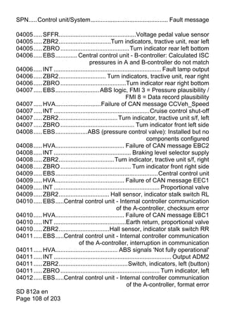 SPN.....Control unit/System.............................................. Fault message

04005 ..... SFFR..............................................Voltage pedal value sensor
04005 ..... ZBR2...............................Turn indicators, tractive unit, rear left
04005 ..... ZBRO .........................................Turn indicator rear left bottom
04006 ..... EBS............. Central control unit - B-controller: Calculated ISC
                                     pressures in A and B-controller do not match
04006 ..... INT ................................................................ Fault lamp output
04006 ..... ZBR2............................ Turn indicators, tractive unit, rear right
04006 ..... ZBRO .......................................Turn indicator rear right bottom
04007 ..... EBS.......................... ABS logic, FMI 3 = Pressure plausibility /
                                                           FMI 8 = Data record plausibility
04007 ..... HVA...........................Failure of CAN message CCVeh_Speed
04007 ..... INT .........................................................Cruise control shut-off
04007 ..... ZBR2................................... Turn indicator, tractive unit s/f, left
04007 ..... ZBRO ............................................ Turn indicator front left side
04008 ..... EBS...................ABS (pressure control valve): Installed but no
                                                                       components configured
04008 ..... HVA......................................... Failure of CAN message EBC2
04008 ..... INT .............................................. Braking level selector supply
04008 ..... ZBR2.................................Turn indicator, tractive unit s/f, right
04008 ..... ZBRO .......................................... Turn indicator front right side
04009 ..... EBS.............................................................Central control unit
04009 ..... HVA......................................... Failure of CAN message EEC1
04009 ..... INT ............................................................... Proportional valve
04009 ..... ZBR2.............................. Hall sensor, indicator stalk switch RL
04010 ..... EBS.....Central control unit - Internal controller communication
                                                     of the A-controller, checksum error
04010 ..... HVA......................................... Failure of CAN message EBC1
04010 ..... INT ...........................................Earth return, proportional valve
04010 ..... ZBR2..............................Hall sensor, indicator stalk switch RR
04011 ..... EBS.....Central control unit - Internal controller communication
                               of the A-controller, interruption in communication
04011 ..... HVA..................................... ABS signals 'Not fully operational'
04011 ..... INT ...................................................................... Output ADM2
04011 ..... ZBR2.........................................Switch, indicators, left (button)
04011 ..... ZBRO ........................................................... Turn indicator, left
04012 ..... EBS.....Central control unit - Internal controller communication
                                                           of the A-controller, format error
SD 812a en
Page 108 of 203
 