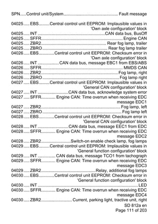 SPN.....Control unit/System.............................................. Fault message

04025 ..... EBS.........Central control unit EEPROM: Implausible values in
                                                             'Own axle configuration' block
04025 ..... INT .........................................................CAN data bus, BusOff
04025 ..... SFFR..................................................................... Engine CAN
04025 ..... ZBR2....................................................... Rear fog lamp, trailer
04025 ..... ZBRO ....................................................... Rear fog lamp trailer
04026 ..... EBS.............Central control unit EEPROM: Checksum error in
                                                             'Own axle configuration' block
04026 ..... INT .................. CAN data bus, message EBC1 from EBS/ABS
04026 ..... SFFR..................................................................... MMDS CAN
04026 ..... ZBR2................................................................. Fog lamp, right
04026 ..... ZBRO ................................................................. Fog lamp right
04027 ..... EBS.........Central control unit EEPROM: Implausible values in
                                                       'General CAN configuration' block
04027 ..... INT ..........................CAN data bus, acknowledge system error
04027 ..... SFFR............ Engine CAN: Time overrun when receiving EDC
                                                                                   message EDC1
04027 ..... ZBR2................................................................... Fog lamp, left
04027 ..... ZBRO ................................................................... Fog lamp left
04028 ..... EBS.............Central control unit EEPROM: Checksum error in
                                                       'General CAN configuration' block
04028 ..... INT ..........................CAN data bus, message EEC1 from EDC
04028 ..... SFFR............ Engine CAN: Time overrun when receiving EDC
                                                                                   message EDC2
04028 ..... ZBR2.........................Switch-on enable check lamp, fog lamps
04029 ..... EBS.........Central control unit EEPROM: Implausible values in
                                                  'General function configuration' block
04029 ..... INT ............... CAN data bus, message TCO1 from tachograph
04029 ..... SFFR............ Engine CAN: Time overrun when receiving EDC
                                                                                   message EDC3
04029 ..... ZBR2..............................................Relay, additional fog lamps
04030 ..... EBS.............Central control unit EEPROM: Checksum error in
                                                  'General function configuration' block
04030 ..... INT ..................................................................................... LED
04030 ..... SFFR............ Engine CAN: Time overrun when receiving EDC
                                                                                   message EDC4
04030 ..... ZBR2.......................... Current, parking light, tractive unit, right
                                                                                         SD 812a en
                                                                                  Page 111 of 203
 