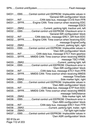 SPN.....Control unit/System.............................................. Fault message

04031 ..... EBS.........Central control unit EEPROM: Implausible values in
                                                     'General ISR configuration' block
04031 ..... INT ..........................CAN data bus, message CCVS from FFR
04031 ..... SFFR............ Engine CAN: Time overrun when receiving EDC
                                                                              message EDC5
04031 ..... ZBR2............................ Current, parking light, tractive unit, left
04032 ..... EBS.............Central control unit EEPROM: Checksum error in
                                                     'General ISR configuration' block
04032 ..... INT .................. CAN data bus, message ERC1_ER from EDC
04032 ..... SFFR............ Engine CAN: Time overrun when receiving EDC
                                                                    message EngineConfig
04032 ..... ZBR2...............................................Current, parking light, right
04033 ..... EBS.........Central control unit EEPROM: Implausible values in
                                                           'Own ISR configuration' block
04033 ..... INT .................... CAN data bus, message ETC1 from gearbox
04033 ..... SFFR......... MMDS CAN: Time overrun when receiving MMDS
                                                                       message TSC1-FME.
04033 ..... ZBR2.................................................Current, parking light, left
04034 ..... EBS.............Central control unit EEPROM: Checksum error in
                                                           'Own ISR configuration' block
04034 ..... INT ...........................CAN data bus, message ETC1 from FFR
04034 ..... SFFR......... MMDS CAN: Time overrun when receiving MMDS
                                                                         message Time/Date
04034 ..... ZBR2..................................................... Side marker light, right
04035 ..... EBS.........Central control unit EEPROM: Implausible values in
                                                         'Own ABS configuration' block
04035 ..... INT ............................ CAN data bus, message ETP from EDC
04035 ..... SFFR......... MMDS CAN: Time overrun when receiving MMDS
                                                                      message VehDistance
04035 ..... ZBR2....................................................... Side marker light, left
04036 ..... EBS.............Central control unit EEPROM: Checksum error in
                                                         'Own ABS configuration' block
04036 ..... INT .......................... CAN data bus, message ERC1 from FFR
04036 ..... ZBR2....................................Current, parking light, trailer, right
04036 ..... ZBRO .........................................................Tail light right trailer
04037 ..... EBS.........Central control unit EEPROM: Implausible values in
                                                         'Own ASR configuration' block
SD 812a en
Page 112 of 203
 