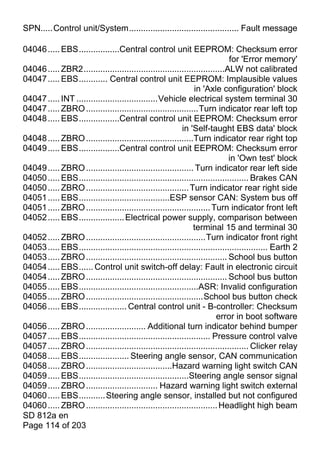 SPN.....Control unit/System.............................................. Fault message

04046 ..... EBS.................Central control unit EEPROM: Checksum error
                                                                              for 'Error memory'
04046 ..... ZBR2...........................................................ALW not calibrated
04047 ..... EBS............ Central control unit EEPROM: Implausible values
                                                               in 'Axle configuration' block
04047 ..... INT ..................................Vehicle electrical system terminal 30
04047 ..... ZBRO ...............................................Turn indicator rear left top
04048 ..... EBS.................Central control unit EEPROM: Checksum error
                                                          in 'Self-taught EBS data' block
04048 ..... ZBRO .............................................Turn indicator rear right top
04049 ..... EBS.................Central control unit EEPROM: Checksum error
                                                                              in 'Own test' block
04049 ..... ZBRO ............................................. Turn indicator rear left side
04050 ..... EBS....................................................................... Brakes CAN
04050 ..... ZBRO ........................................... Turn indicator rear right side
04051 ..... EBS......................................ESP sensor CAN: System bus off
04051 ..... ZBRO .................................................... Turn indicator front left
04052 ..... EBS................... Electrical power supply, comparison between
                                                               terminal 15 and terminal 30
04052 ..... ZBRO ..................................................Turn indicator front right
04053 ..... EBS............................................................................... Earth 2
04053 ..... ZBRO ........................................................... School bus button
04054 ..... EBS...... Control unit switch-off delay: Fault in electronic circuit
04054 ..... ZBRO ........................................................... School bus button
04055 ..... EBS..................................................ASR: Invalid configuration
04055 ..... ZBRO .................................................School bus button check
04056 ..... EBS.................... Central control unit - B-controller: Checksum
                                                                        error in boot software
04056 ..... ZBRO ......................... Additional turn indicator behind bumper
04057 ..... EBS....................................................... Pressure control valve
04057 ..... ZBRO .................................................................... Clicker relay
04058 ..... EBS..................... Steering angle sensor, CAN communication
04058 ..... ZBRO ....................................Hazard warning light switch CAN
04059 ..... EBS..............................................Steering angle sensor signal
04059 ..... ZBRO .............................. Hazard warning light switch external
04060 ..... EBS........... Steering angle sensor, installed but not configured
04060 ..... ZBRO ....................................................... Headlight high beam
SD 812a en
Page 114 of 203
 