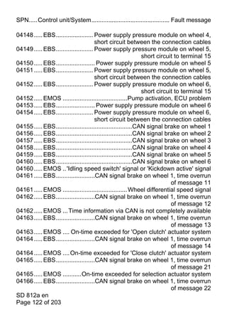 SPN.....Control unit/System.............................................. Fault message

04148 ..... EBS...................... Power supply pressure module on wheel 4,
                                      short circuit between the connection cables
04149 ..... EBS...................... Power supply pressure module on wheel 5,
                                                              short circuit to terminal 15
04150 ..... EBS....................... Power supply pressure module on wheel 5
04151 ..... EBS...................... Power supply pressure module on wheel 5,
                                      short circuit between the connection cables
04152 ..... EBS...................... Power supply pressure module on wheel 6,
                                                              short circuit to terminal 15
04152 ..... EMOS ......................................Pump activation, ECU problem
04153 ..... EBS....................... Power supply pressure module on wheel 6
04154 ..... EBS...................... Power supply pressure module on wheel 6,
                                      short circuit between the connection cables
04155 ..... EBS.............................................CAN signal brake on wheel 1
04156 ..... EBS.............................................CAN signal brake on wheel 2
04157 ..... EBS.............................................CAN signal brake on wheel 3
04158 ..... EBS.............................................CAN signal brake on wheel 4
04159 ..... EBS.............................................CAN signal brake on wheel 5
04160 ..... EBS.............................................CAN signal brake on wheel 6
04160 ..... EMOS .. 'Idling speed switch' signal or 'Kickdown active' signal
04161 ..... EBS.......................CAN signal brake on wheel 1, time overrun
                                                                          of message 11
04161 ..... EMOS ...................................... Wheel differential speed signal
04162 ..... EBS.......................CAN signal brake on wheel 1, time overrun
                                                                          of message 12
04162 ..... EMOS ... Time information via CAN is not completely available
04163 ..... EBS.......................CAN signal brake on wheel 1, time overrun
                                                                          of message 13
04163 ..... EMOS .... On-time exceeded for 'Open clutch' actuator system
04164 ..... EBS.......................CAN signal brake on wheel 1, time overrun
                                                                          of message 14
04164 ..... EMOS .... On-time exceeded for 'Close clutch' actuator system
04165 ..... EBS.......................CAN signal brake on wheel 1, time overrun
                                                                          of message 21
04165 ..... EMOS ...........On-time exceeded for selection actuator system
04166 ..... EBS.......................CAN signal brake on wheel 1, time overrun
                                                                          of message 22
SD 812a en
Page 122 of 203
 