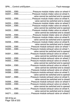 SPN.....Control unit/System.............................................. Fault message

04250 ..... EBS......................... Pressure module intake valve on wheel 4
04251 ..... EBS........................ Pressure module intake valve on wheel 4,
                                          valve cannot be switched and is opened
04252 ..... EBS........................ Pressure module intake valve on wheel 4,
                                           valve cannot be switched and is closed
04253 ..... EBS......................... Pressure module intake valve on wheel 5
04254 ..... EBS........................ Pressure module intake valve on wheel 5,
                                          valve cannot be switched and is opened
04255 ..... EBS........................ Pressure module intake valve on wheel 5,
                                           valve cannot be switched and is closed
04256 ..... EBS......................... Pressure module intake valve on wheel 6
04257 ..... EBS........................ Pressure module intake valve on wheel 6,
                                          valve cannot be switched and is opened
04258 ..... EBS........................ Pressure module intake valve on wheel 6,
                                           valve cannot be switched and is closed
04259 ..... EBS...................... Pressure module exhaust valve on wheel 1
04260 ..... EBS..................... Pressure module exhaust valve on wheel 1,
                                          valve cannot be switched and is opened
04261 ..... EBS..................... Pressure module exhaust valve on wheel 1,
                                           valve cannot be switched and is closed
04262 ..... EBS...................... Pressure module exhaust valve on wheel 2
04263 ..... EBS..................... Pressure module exhaust valve on wheel 2,
                                          valve cannot be switched and is opened
04264 ..... EBS..................... Pressure module exhaust valve on wheel 2,
                                           valve cannot be switched and is closed
04265 ..... EBS...................... Pressure module exhaust valve on wheel 3
04266 ..... EBS..................... Pressure module exhaust valve on wheel 3,
                                          valve cannot be switched and is opened
04267 ..... EBS..................... Pressure module exhaust valve on wheel 3,
                                           valve cannot be switched and is closed
04268 ..... EBS...................... Pressure module exhaust valve on wheel 4
04269 ..... EBS..................... Pressure module exhaust valve on wheel 4,
                                          valve cannot be switched and is opened
04270 ..... EBS..................... Pressure module exhaust valve on wheel 4,
                                           valve cannot be switched and is closed
04271 ..... EBS...................... Pressure module exhaust valve on wheel 5

SD 812a en
Page 128 of 203
 