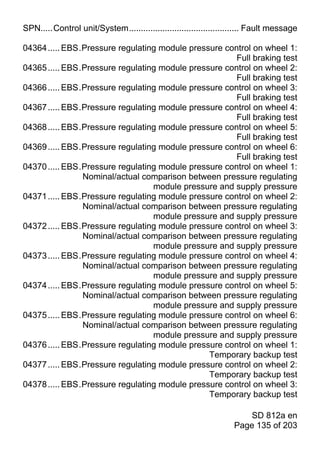 SPN.....Control unit/System.............................................. Fault message

04364 ..... EBS.Pressure regulating module pressure control on wheel 1:
                                                       Full braking test
04365 ..... EBS.Pressure regulating module pressure control on wheel 2:
                                                       Full braking test
04366 ..... EBS.Pressure regulating module pressure control on wheel 3:
                                                       Full braking test
04367 ..... EBS.Pressure regulating module pressure control on wheel 4:
                                                       Full braking test
04368 ..... EBS.Pressure regulating module pressure control on wheel 5:
                                                       Full braking test
04369 ..... EBS.Pressure regulating module pressure control on wheel 6:
                                                       Full braking test
04370 ..... EBS.Pressure regulating module pressure control on wheel 1:
                Nominal/actual comparison between pressure regulating
                                  module pressure and supply pressure
04371 ..... EBS.Pressure regulating module pressure control on wheel 2:
                Nominal/actual comparison between pressure regulating
                                  module pressure and supply pressure
04372 ..... EBS.Pressure regulating module pressure control on wheel 3:
                Nominal/actual comparison between pressure regulating
                                  module pressure and supply pressure
04373 ..... EBS.Pressure regulating module pressure control on wheel 4:
                Nominal/actual comparison between pressure regulating
                                  module pressure and supply pressure
04374 ..... EBS.Pressure regulating module pressure control on wheel 5:
                Nominal/actual comparison between pressure regulating
                                  module pressure and supply pressure
04375 ..... EBS.Pressure regulating module pressure control on wheel 6:
                Nominal/actual comparison between pressure regulating
                                  module pressure and supply pressure
04376 ..... EBS.Pressure regulating module pressure control on wheel 1:
                                                Temporary backup test
04377 ..... EBS.Pressure regulating module pressure control on wheel 2:
                                                Temporary backup test
04378 ..... EBS.Pressure regulating module pressure control on wheel 3:
                                                Temporary backup test

                                                                      SD 812a en
                                                                  Page 135 of 203
 