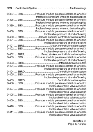 SPN.....Control unit/System.............................................. Fault message

04397 ..... EBS..................Pressure module pressure control on wheel 4:
                                 Implausible pressure when no braked applied
04398 ..... EBS..................Pressure module pressure control on wheel 5:
                                 Implausible pressure when no braked applied
04399 ..... EBS..................Pressure module pressure control on wheel 6:
                                 Implausible pressure when no braked applied
04400 ..... EBS..................Pressure module pressure control on wheel 1:
                                            Implausible pressure at end of braking
04400 ..... ZBR2..................... Grease quantity, central lubrication system
04401 ..... EBS..................Pressure module pressure control on wheel 2:
                                            Implausible pressure at end of braking
04401 ..... ZBR2..................................... Motor, central lubrication system
04402 ..... EBS..................Pressure module pressure control on wheel 3:
                                            Implausible pressure at end of braking
04402 ..... ZBR2........................ Pump strokes, central lubrication system
04403 ..... EBS..................Pressure module pressure control on wheel 4:
                                            Implausible pressure at end of braking
04403 ..... ZBR2..................................................Interim lubrication button
04404 ..... EBS..................Pressure module pressure control on wheel 5:
                                            Implausible pressure at end of braking
04404 ..... ZBRO ...............................................Central lubrication system
04405 ..... EBS..................Pressure module pressure control on wheel 6:
                                            Implausible pressure at end of braking
04405 ..... ZBRO ...............................................Central lubrication system
04406 ..... EBS..................Pressure module pressure control on wheel 1:
                                                    Implausible intake valve actuation
04407 ..... EBS..................Pressure module pressure control on wheel 2:
                                                    Implausible intake valve actuation
04408 ..... EBS..................Pressure module pressure control on wheel 3:
                                                    Implausible intake valve actuation
04409 ..... EBS..................Pressure module pressure control on wheel 4:
                                                    Implausible intake valve actuation
04410 ..... EBS..................Pressure module pressure control on wheel 5:
                                                    Implausible intake valve actuation
04411 ..... EBS..................Pressure module pressure control on wheel 6:
                                                    Implausible intake valve actuation

                                                                          SD 812a en
                                                                      Page 137 of 203
 
