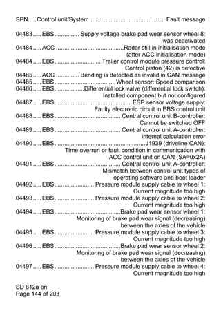 SPN.....Control unit/System.............................................. Fault message

04483 ..... EBS............... Supply voltage brake pad wear sensor wheel 8:
                                                                             was deactivated
04484 ..... ACC .........................................Radar still in initialisation mode
                                                           (after ACC initialisation mode)
04484 ..... EBS............................ Trailer control module pressure control:
                                                          Control piston (42) is defective
04485 ..... ACC .............. Bending is detected as invalid in CAN message
04485 ..... EBS..................................... Wheel sensor: Speed comparison
04486 ..... EBS..................Differential lock valve (differential lock switch):
                                            Installed component but not configured
04487 ..... EBS............................................... ESP sensor voltage supply:
                                       Faulty electronic circuit in EBS control unit
04488 ..... EBS........................................ Central control unit B-controller:
                                                                   Cannot be switched OFF
04489 ..... EBS........................................ Central control unit A-controller:
                                                                    internal calculation error
04490 ..... EBS.......................................................J1939 (driveline CAN):
                     Time overrun or fault condition in communication with
                                                ACC control unit on CAN (SA=0x2A)
04491 ..... EBS........................................ Central control unit A-controller:
                                            Mismatch between control unit types of
                                                   operating software and boot loader
04492 ..... EBS........................ Pressure module supply cable to wheel 1:
                                                               Current magnitude too high
04493 ..... EBS........................ Pressure module supply cable to wheel 2:
                                                               Current magnitude too high
04494 ..... EBS........................................Brake pad wear sensor wheel 1:
                            Monitoring of brake pad wear signal (decreasing)
                                                       between the axles of the vehicle
04495 ..... EBS........................ Pressure module supply cable to wheel 3:
                                                               Current magnitude too high
04496 ..... EBS........................................Brake pad wear sensor wheel 2:
                            Monitoring of brake pad wear signal (decreasing)
                                                       between the axles of the vehicle
04497 ..... EBS........................ Pressure module supply cable to wheel 4:
                                                               Current magnitude too high

SD 812a en
Page 144 of 203
 