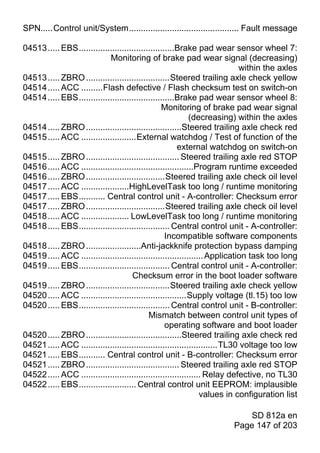 SPN.....Control unit/System.............................................. Fault message

04513 ..... EBS........................................Brake pad wear sensor wheel 7:
                            Monitoring of brake pad wear signal (decreasing)
                                                                             within the axles
04513 ..... ZBRO ...................................Steered trailing axle check yellow
04514 ..... ACC .........Flash defective / Flash checksum test on switch-on
04514 ..... EBS........................................Brake pad wear sensor wheel 8:
                                                 Monitoring of brake pad wear signal
                                                             (decreasing) within the axles
04514 ..... ZBRO ........................................Steered trailing axle check red
04515 ..... ACC .......................External watchdog / Test of function of the
                                                        external watchdog on switch-on
04515 ..... ZBRO ....................................... Steered trailing axle red STOP
04516 ..... ACC ...............................................Program runtime exceeded
04516 ..... ZBRO .................................Steered trailing axle check oil level
04517 ..... ACC ....................HighLevelTask too long / runtime monitoring
04517 ..... EBS........... Central control unit - A-controller: Checksum error
04517 ..... ZBRO .................................Steered trailing axle check oil level
04518 ..... ACC .................... LowLevelTask too long / runtime monitoring
04518 ..... EBS...................................... Central control unit - A-controller:
                                                   Incompatible software components
04518 ..... ZBRO .......................Anti-jackknife protection bypass damping
04519 ..... ACC ................................................... Application task too long
04519 ..... EBS...................................... Central control unit - A-controller:
                                     Checksum error in the boot loader software
04519 ..... ZBRO ...................................Steered trailing axle check yellow
04520 ..... ACC ............................................Supply voltage (tl.15) too low
04520 ..... EBS...................................... Central control unit - B-controller:
                                            Mismatch between control unit types of
                                                   operating software and boot loader
04520 ..... ZBRO ........................................Steered trailing axle check red
04521 ..... ACC .........................................................TL30 voltage too low
04521 ..... EBS........... Central control unit - B-controller: Checksum error
04521 ..... ZBRO ....................................... Steered trailing axle red STOP
04522 ..... ACC .................................................. Relay defective, no TL30
04522 ..... EBS........................ Central control unit EEPROM: implausible
                                                                 values in configuration list

                                                                           SD 812a en
                                                                       Page 147 of 203
 