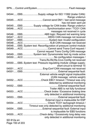 SPN.....Control unit/System.............................................. Fault message

04544 ..... EBS...................... Supply voltage for ISO 11992 (trailer CAN):
                                                                           Range underrun
04545 ..... ACC ............................ Cannot send DM1 / last send message
                                                                      has not been sent yet
04545 ..... EBS............... Supply voltage for CAN brake: Range underrun
04546 ..... ACC ...................................Synchronisation error / TCO1 CAN
                                                         messages not received in cycle
04546 ..... EBS............................... ABS logic: Request red warning lamp
04547 ..... ACC ....................................WEIG CAN message not received
04547 ..... EBS...................................... System test: Invalid configuration
04548 ..... ACC ...................................... ALB CAN message not received
04548 ..... EBS. System test: Reconfiguration of pressure control module
04549 ..... ACC ....................................Cannot send Trans-Conf request /
                                    Cannot request Trans Config CAN message
04549 ..... EBS............... System test: Dynamometer test rig mode active
04550 ..... ACC ............................................ No configuration messages /
                                        Trans,Rx,Rd,Re,Ccvs Config not received
04550 ..... EBS. System test: Pressure regulating module voltage supply;
                                                                 short circuit to terminal 15
04551 ..... ACC ............................ Eng-Conf CAN messages not received
04551 ..... EBS....................................................External sequential fault:
                                        External vehicle weight signal implausible
                                                        (CAN message: vehicle weight)
04552 ..... ACC ..........................Check EBC1 timeout / Timeout was only
                                                      detected by additional monitoring
04552 ..... EBS....................................................External sequential fault:
                                                       Trailer ABS is not fully functional
04553 ..... ACC .............................. Check brake / Excessive braking time
                                               only detected in additional monitoring
04553 ..... EBS....................................................External sequential fault:
                                                External input is implausible for ESP
04554 ..... ACC ................................... Check TCO1 tachograph timeout /
                         Timeout was only detected by additional monitoring
04554 ..... EBS.............................External sequential fault: External input
                                                        is implausible for EBS functions
04555 ..... ACC ........................Check delay / Excessively long delay was
                                               only detected in additional monitoring
SD 812a en
Page 150 of 203
 
