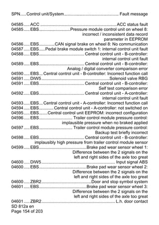 SPN.....Control unit/System.............................................. Fault message

04585 ..... ACC ................................................................ ACC status fault
04585 ..... EBS..........................Pressure module control unit on wheel 8:
                                                   incorrect / inconsistent data record
                                                                      parameter in EEPROM
04586 ..... EBS.............CAN signal brake on wheel 8: No communication
04587 ..... EBS.....Pedal brake module switch 1: internal control unit fault
04588 ..... EBS...................................... Central control unit - B-controller:
                                                                    internal control unit fault
04589 ..... EBS...................................... Central control unit - B-controller:
                                       Analog / digital converter comparison error
04590 ..... EBS... Central control unit - B-controller: Incorrect function call
04591 ..... DIW5 .........................................................Solenoid valve RBG
04591 ..... EBS...................................... Central control unit - B-controller:
                                                                 Self test comparison error
04592 ..... EBS...................................... Central control unit - A-controller:
                                                                    internal control unit fault
04593 ..... EBS... Central control unit - A-controller: Incorrect function call
04594 ..... EBS............ Central control unit - A-controller: not switched on
04595 ..... EBS.......Central control unit EEPROM: incorrect configuration
04596 ..... EBS............................ Trailer control module pressure control:
                                  implausible pressure when no braked applied
04597 ..... EBS............................ Trailer control module pressure control:
                                                              Backup test briefly incorrect
04598 ..... EBS...................................... Central control unit - B-controller:
              implausibly high pressure from trailer control module sensor
04599 ..... EBS........................................Brake pad wear sensor wheel 1:
                                           Difference between the 2 signals on the
                                            left and right sides of the axle too great
04600 ..... DIW5 .............................................................. Input signal ABS
04600 ..... EBS........................................Brake pad wear sensor wheel 2:
                                           Difference between the 2 signals on the
                                            left and right sides of the axle too great
04600 ..... ZBR2..........................................Door and stop symbol system
04601 ..... EBS........................................Brake pad wear sensor wheel 3:
                                           Difference between the 2 signals on the
                                            left and right sides of the axle too great
04601 ..... ZBR2.............................................................. L.h. door contact
SD 812a en
Page 154 of 203
 