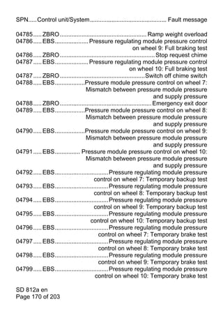 SPN.....Control unit/System.............................................. Fault message

04785 ..... ZBRO .................................................... Ramp weight overload
04786 ..... EBS.................... Pressure regulating module pressure control
                                                             on wheel 9: Full braking test
04786 ..... ZBRO ......................................................... Stop request chime
04787 ..... EBS.................... Pressure regulating module pressure control
                                                           on wheel 10: Full braking test
04787 ..... ZBRO ...................................................Switch off chime switch
04788 ..... EBS..................Pressure module pressure control on wheel 7:
                                  Mismatch between pressure module pressure
                                                                         and supply pressure
04788 ..... ZBRO ....................................................... Emergency exit door
04789 ..... EBS..................Pressure module pressure control on wheel 8:
                                  Mismatch between pressure module pressure
                                                                         and supply pressure
04790 ..... EBS..................Pressure module pressure control on wheel 9:
                                  Mismatch between pressure module pressure
                                                                         and supply pressure
04791 ..... EBS............... Pressure module pressure control on wheel 10:
                                  Mismatch between pressure module pressure
                                                                         and supply pressure
04792 ..... EBS................................ Pressure regulating module pressure
                                      control on wheel 7: Temporary backup test
04793 ..... EBS................................ Pressure regulating module pressure
                                      control on wheel 8: Temporary backup test
04794 ..... EBS................................ Pressure regulating module pressure
                                      control on wheel 9: Temporary backup test
04795 ..... EBS................................ Pressure regulating module pressure
                                    control on wheel 10: Temporary backup test
04796 ..... EBS................................ Pressure regulating module pressure
                                         control on wheel 7: Temporary brake test
04797 ..... EBS................................ Pressure regulating module pressure
                                         control on wheel 8: Temporary brake test
04798 ..... EBS................................ Pressure regulating module pressure
                                         control on wheel 9: Temporary brake test
04799 ..... EBS................................ Pressure regulating module pressure
                                       control on wheel 10: Temporary brake test

SD 812a en
Page 170 of 203
 