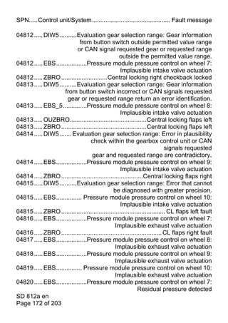 SPN.....Control unit/System.............................................. Fault message

04812 ..... DIW5 ..........Evaluation gear selection range: Gear information
                             from button switch outside permitted value range
                            or CAN signal requested gear or requested range
                                                   outside the permitted value range.
04812 ..... EBS..................Pressure module pressure control on wheel 7:
                                                    Implausible intake valve actuation
04812 ..... ZBRO ...........................Central locking right checkback locked
04813 ..... DIW5 ..........Evaluation gear selection range: Gear information
                    from button switch incorrect or CAN signals requested
                      gear or requested range return an error identification.
04813 ..... EBS_5..............Pressure module pressure control on wheel 8:
                                                    Implausible intake valve actuation
04813 ..... OUZBRO.............................................Central locking flaps left
04813 ..... ZBRO ..................................................Central locking flaps left
04814 ..... DIW5 ....... Evaluation gear selection range: Error in plausibility
                                  check within the gearbox control unit or CAN
                                                                             signals requested
                                   gear and requested range are contradictory.
04814 ..... EBS..................Pressure module pressure control on wheel 9:
                                                    Implausible intake valve actuation
04814 ..... ZBRO ................................................Central locking flaps right
04815 ..... DIW5 ..........Evaluation gear selection range: Error that cannot
                                                be diagnosed with greater precision.
04815 ..... EBS............... Pressure module pressure control on wheel 10:
                                                    Implausible intake valve actuation
04815 ..... ZBRO ............................................................. CL flaps left fault
04816 ..... EBS..................Pressure module pressure control on wheel 7:
                                                 Implausible exhaust valve actuation
04816 ..... ZBRO ........................................................... CL flaps right fault
04817 ..... EBS..................Pressure module pressure control on wheel 8:
                                                 Implausible exhaust valve actuation
04818 ..... EBS..................Pressure module pressure control on wheel 9:
                                                 Implausible exhaust valve actuation
04819 ..... EBS............... Pressure module pressure control on wheel 10:
                                                 Implausible exhaust valve actuation
04820 ..... EBS..................Pressure module pressure control on wheel 7:
                                                              Residual pressure detected
SD 812a en
Page 172 of 203
 