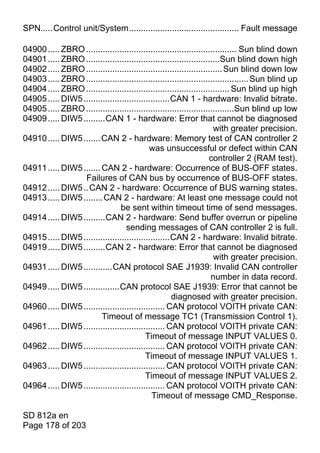 SPN.....Control unit/System.............................................. Fault message

04900 ..... ZBRO ............................................................... Sun blind down
04901 ..... ZBRO ........................................................Sun blind down high
04902 ..... ZBRO ......................................................... Sun blind down low
04903 ..... ZBRO .................................................................... Sun blind up
04904 ..... ZBRO ............................................................ Sun blind up high
04905 ..... DIW5 ....................................CAN 1 - hardware: Invalid bitrate.
04905 ..... ZBRO ..............................................................Sun blind up low
04909 ..... DIW5 .........CAN 1 - hardware: Error that cannot be diagnosed
                                                                      with greater precision.
04910 ..... DIW5 ....... CAN 2 - hardware: Memory test of CAN controller 2
                                            was unsuccessful or defect within CAN
                                                                    controller 2 (RAM test).
04911 ..... DIW5 ....... CAN 2 - hardware: Occurrence of BUS-OFF states.
                  Failures of CAN bus by occurrence of BUS-OFF states.
04912 ..... DIW5 .. CAN 2 - hardware: Occurrence of BUS warning states.
04913 ..... DIW5 ........ CAN 2 - hardware: At least one message could not
                                 be sent within timeout time of send messages.
04914 ..... DIW5 .........CAN 2 - hardware: Send buffer overrun or pipeline
                                   sending messages of CAN controller 2 is full.
04915 ..... DIW5 ....................................CAN 2 - hardware: Invalid bitrate.
04919 ..... DIW5 .........CAN 2 - hardware: Error that cannot be diagnosed
                                                                      with greater precision.
04931 ..... DIW5 ............CAN protocol SAE J1939: Invalid CAN controller
                                                                     number in data record.
04949 ..... DIW5 ...............CAN protocol SAE J1939: Error that cannot be
                                                     diagnosed with greater precision.
04960 ..... DIW5 .................................. CAN protocol VOITH private CAN:
                         Timeout of message TC1 (Transmission Control 1).
04961 ..... DIW5 .................................. CAN protocol VOITH private CAN:
                                           Timeout of message INPUT VALUES 0.
04962 ..... DIW5 .................................. CAN protocol VOITH private CAN:
                                           Timeout of message INPUT VALUES 1.
04963 ..... DIW5 .................................. CAN protocol VOITH private CAN:
                                           Timeout of message INPUT VALUES 2.
04964 ..... DIW5 .................................. CAN protocol VOITH private CAN:
                                             Timeout of message CMD_Response.

SD 812a en
Page 178 of 203
 